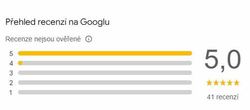 Recenze Google