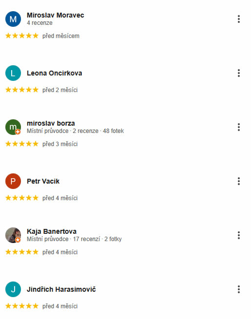 Recenze google